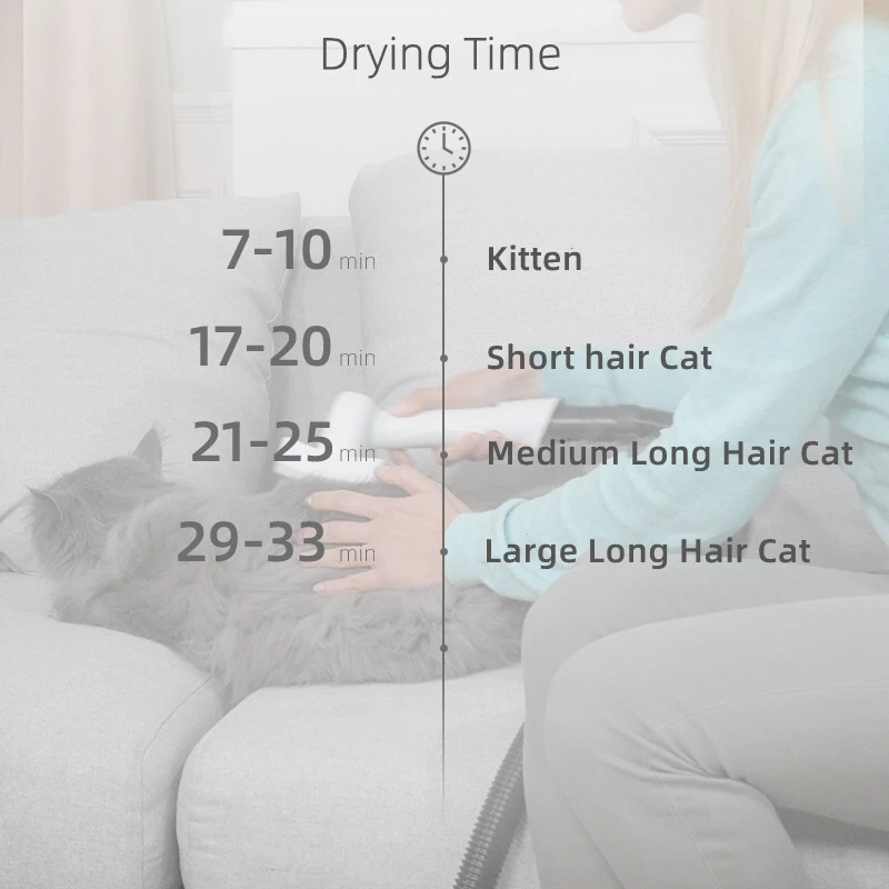 Shernbao Anion Blow Dryer & Vacuum Mini For Cat - Image 3