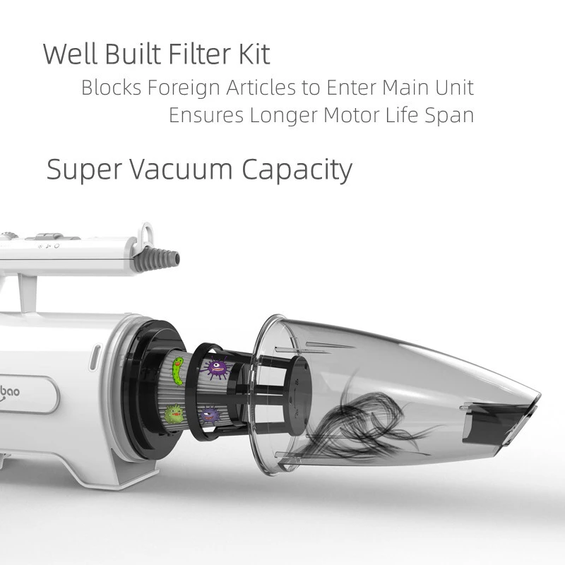 Shernbao Anion Blow Dryer & Vacuum Mini For Cat - Image 5